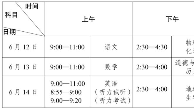 挪威无缘！欧洲杯16队已直通，波兰踢附加赛，哈萨克斯坦是亮点？